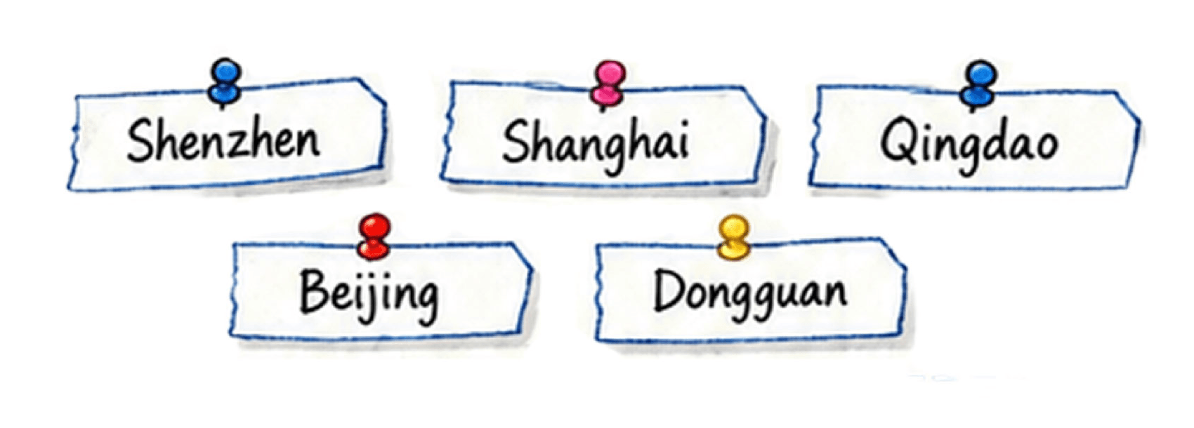Top employment cities in China: Shenzhen, Shanghai, Qingdao, Beijing, Dongguan